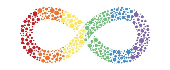 Getting the right support for neurodivergent children