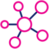 Icons_Core & Cluster Model