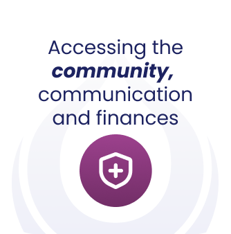 accessing-the-community